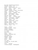 Liste de verbes irréguliers en allemand