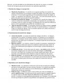 Rapport de stage à la douane